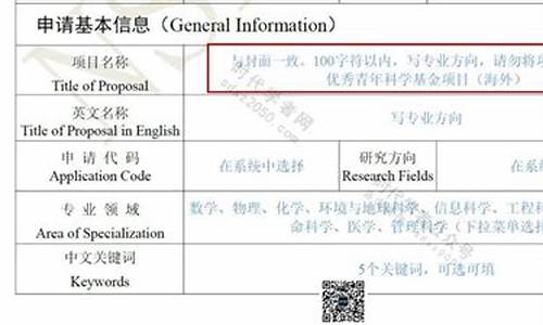 海外房产项目名称大全最新_海外房产项目名