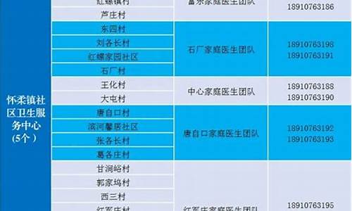 海外房源联系方式查询_海外房源联系方式查