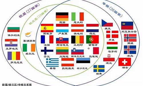 美国海外房产移民政策_美国购房投资移民