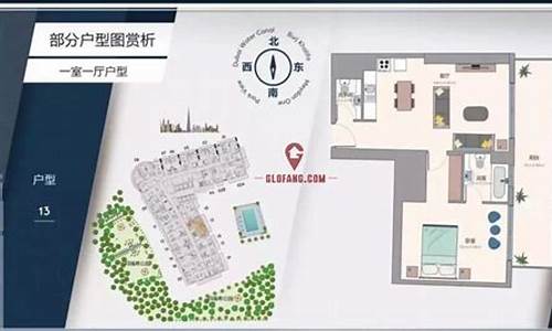 海外房产回报率多少正常_海外房产回报率多少