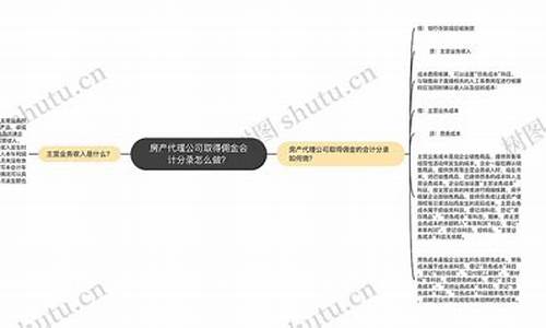 海外房产代理佣金多少_海外房产代理佣金