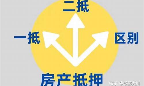 怎样海外房产_海外房产如何国内做抵押