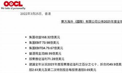 东方海外房产集团招聘_东方海外房产集团