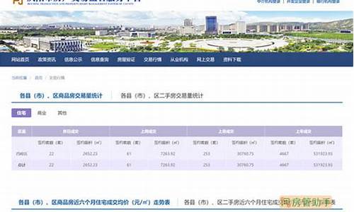 房产网海外房产查询_房产网海外房产查询