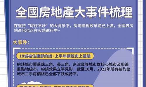 2021海外房产_最新海外房产