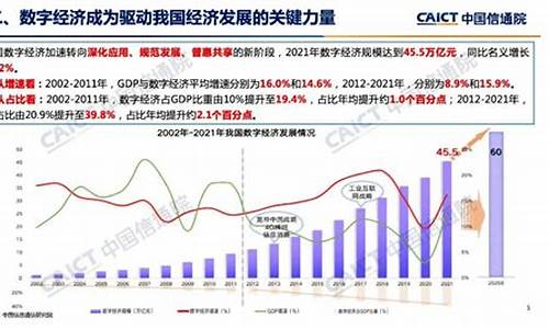 海外房产新动向分析_海外房产升值潜力