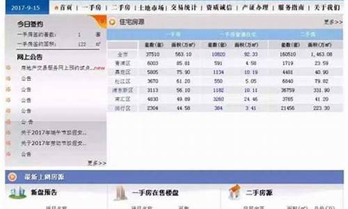 海外房产交易网查询入口_海外房产交易网官网查询入口