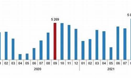 2013海外房产_海外房产新动向