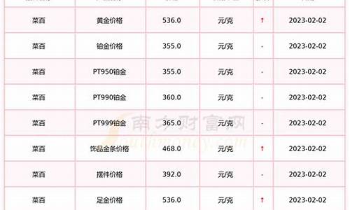 海外房产海外房产_海外房产价格查询一览表